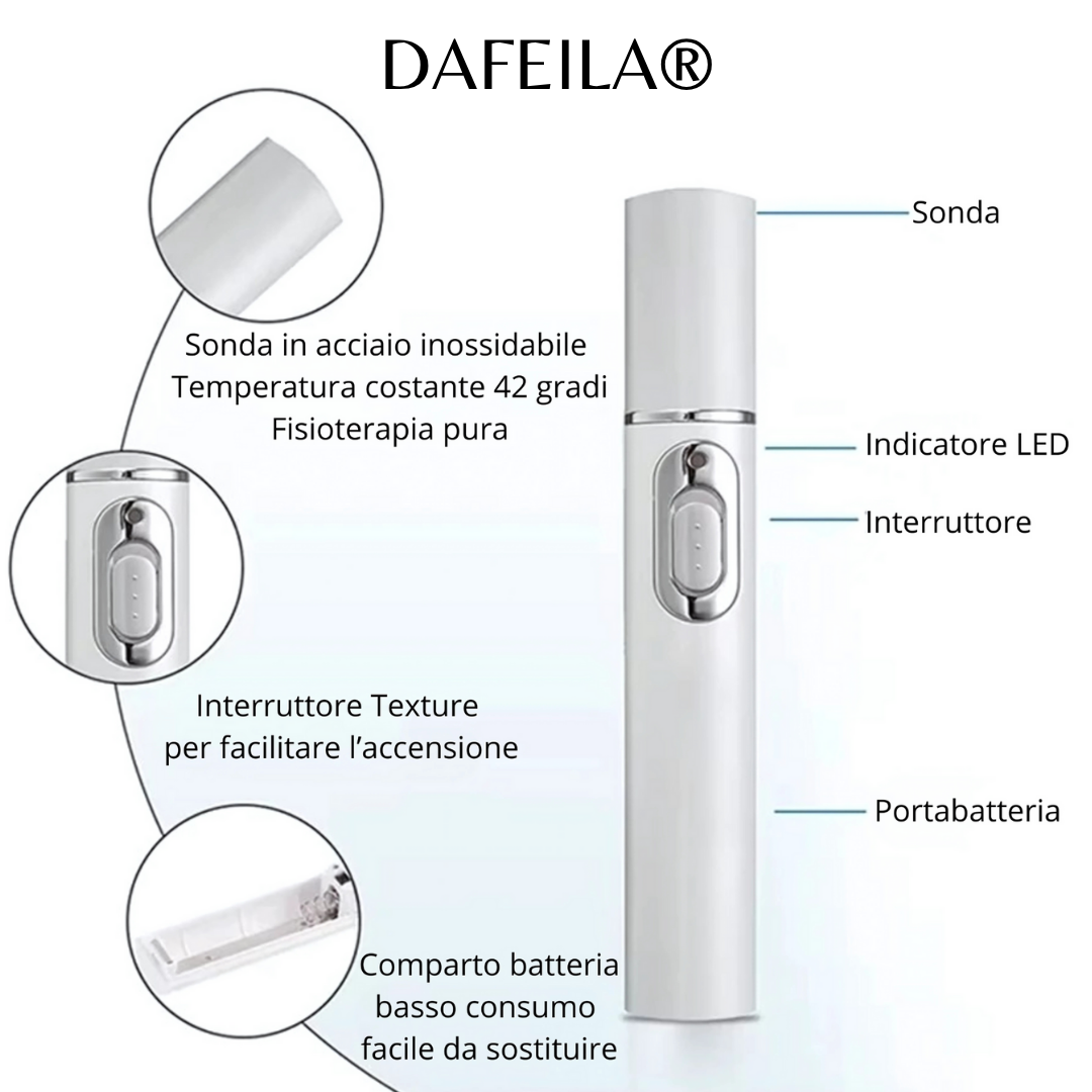 DEFELIA®  Laser Penn- Penna rimuovi imperfezioni